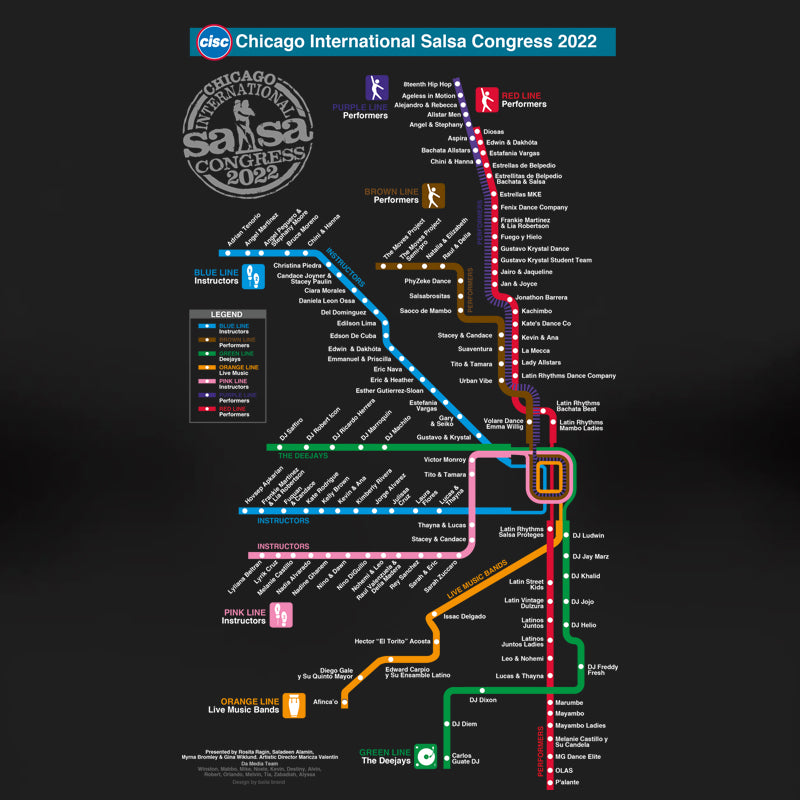 CISC 2022 - CTA Train Map t-shirt!